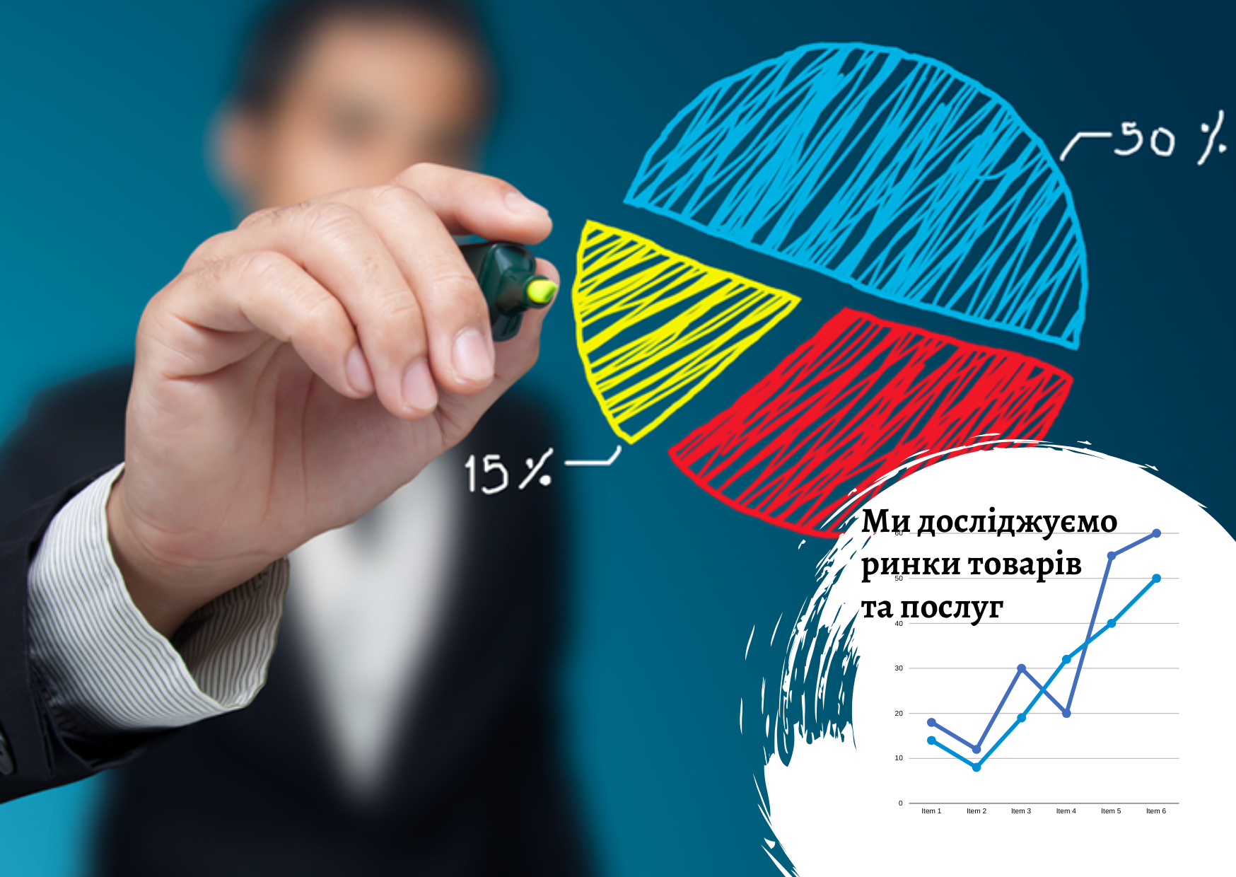 Анализ емкости рынка: основные методы